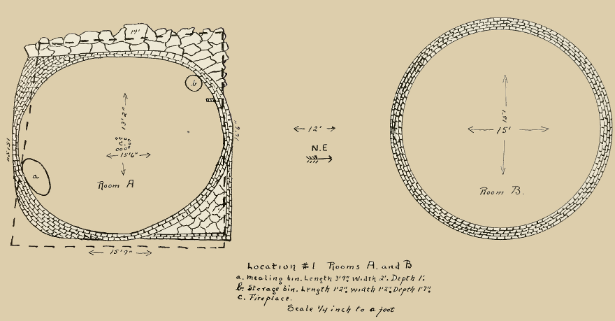 Location #1 rooms A and B