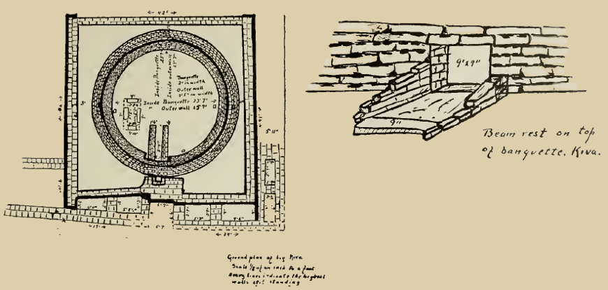 Ground Plan For Big Kiva