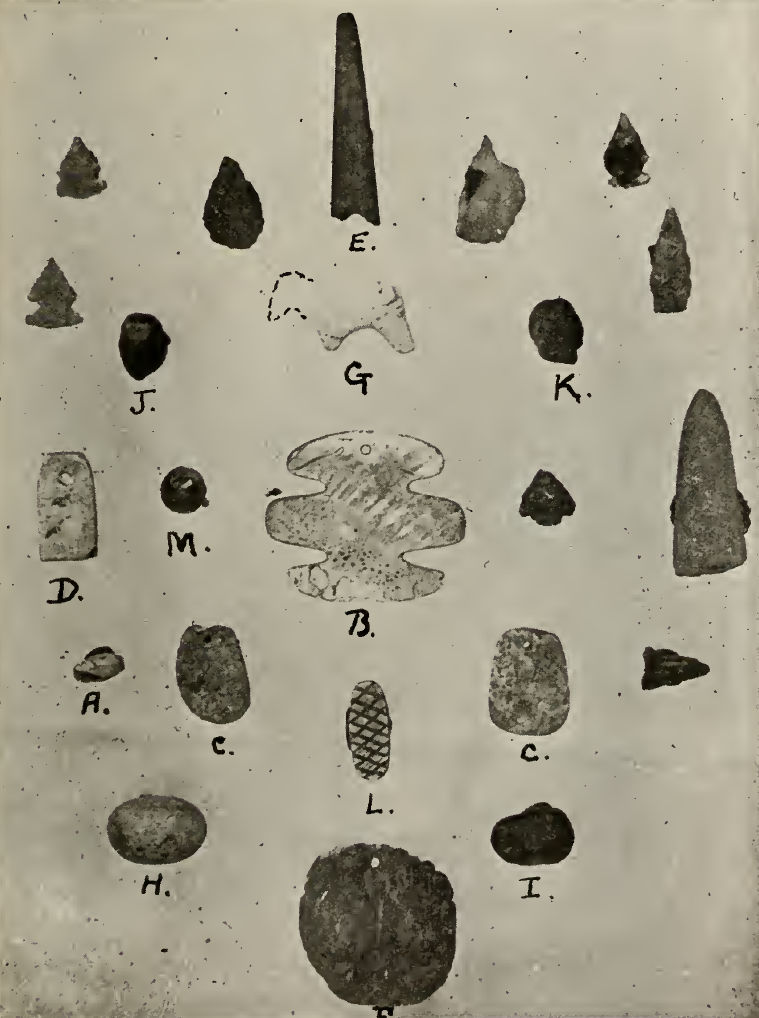 miscelaneous objects