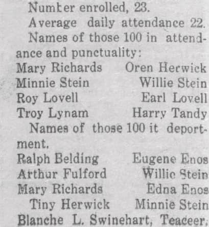 Garfield County Colorado Ancestry