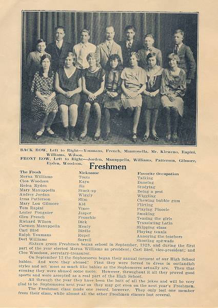 New Castle Colorado Yearbook