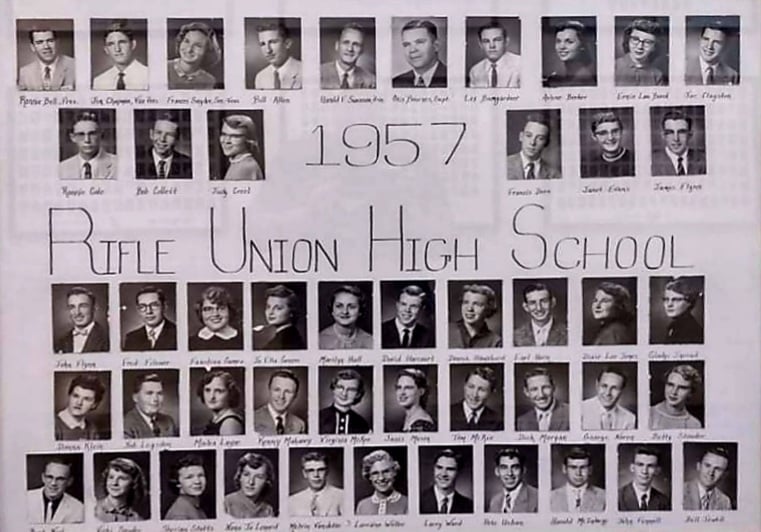 Rifle Colorado ancestry