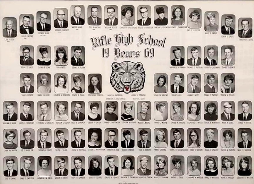 Rifle Colorado Ancestry