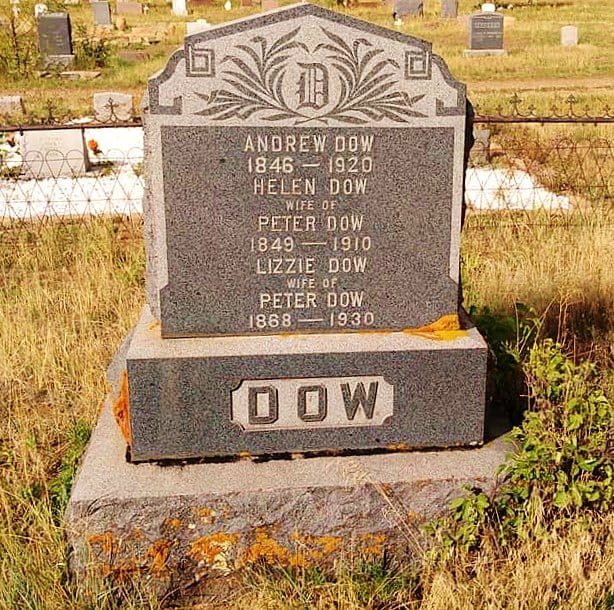 Garfield County Colorado Ancestry