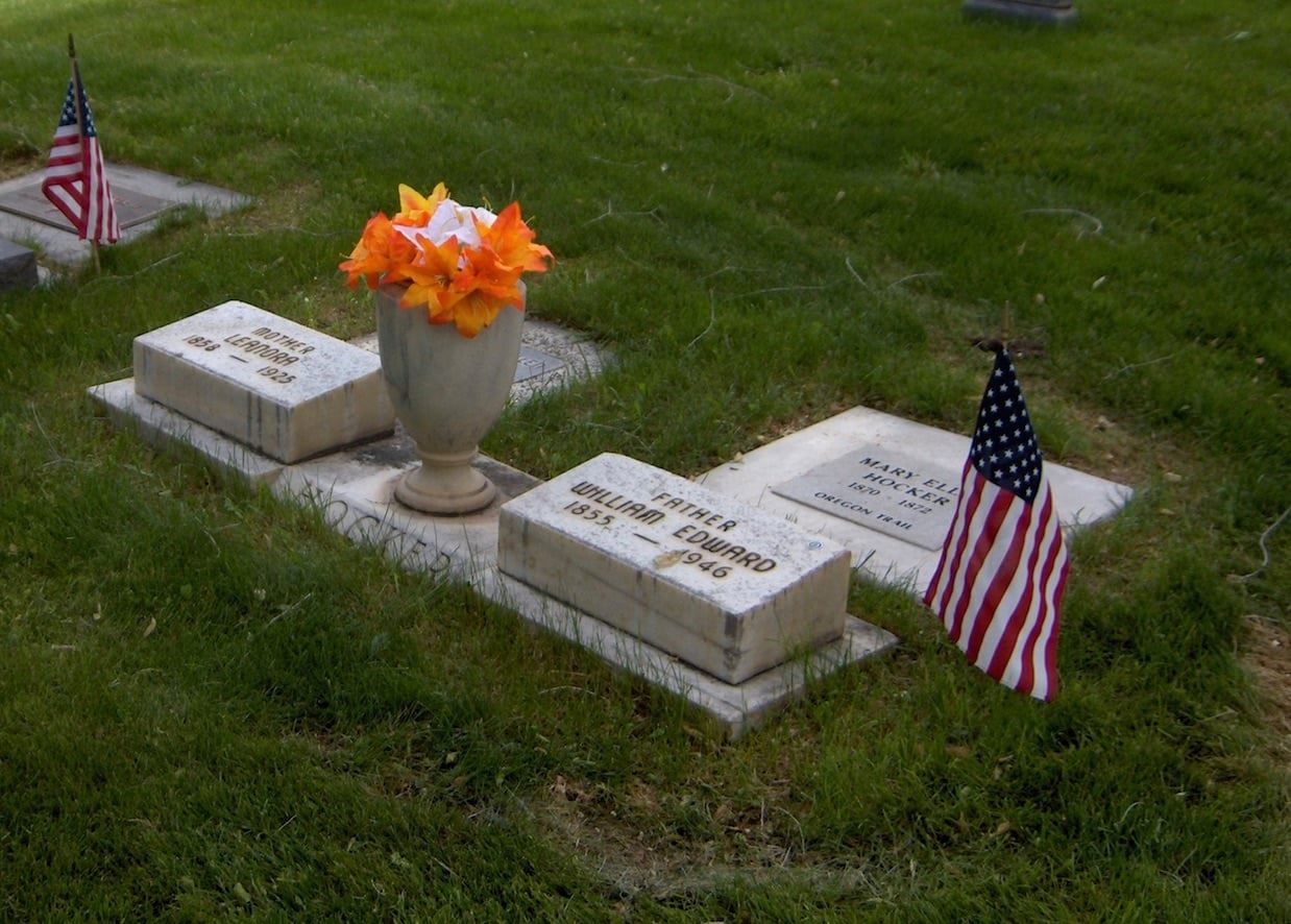 Garfield County Colorado Ancestry