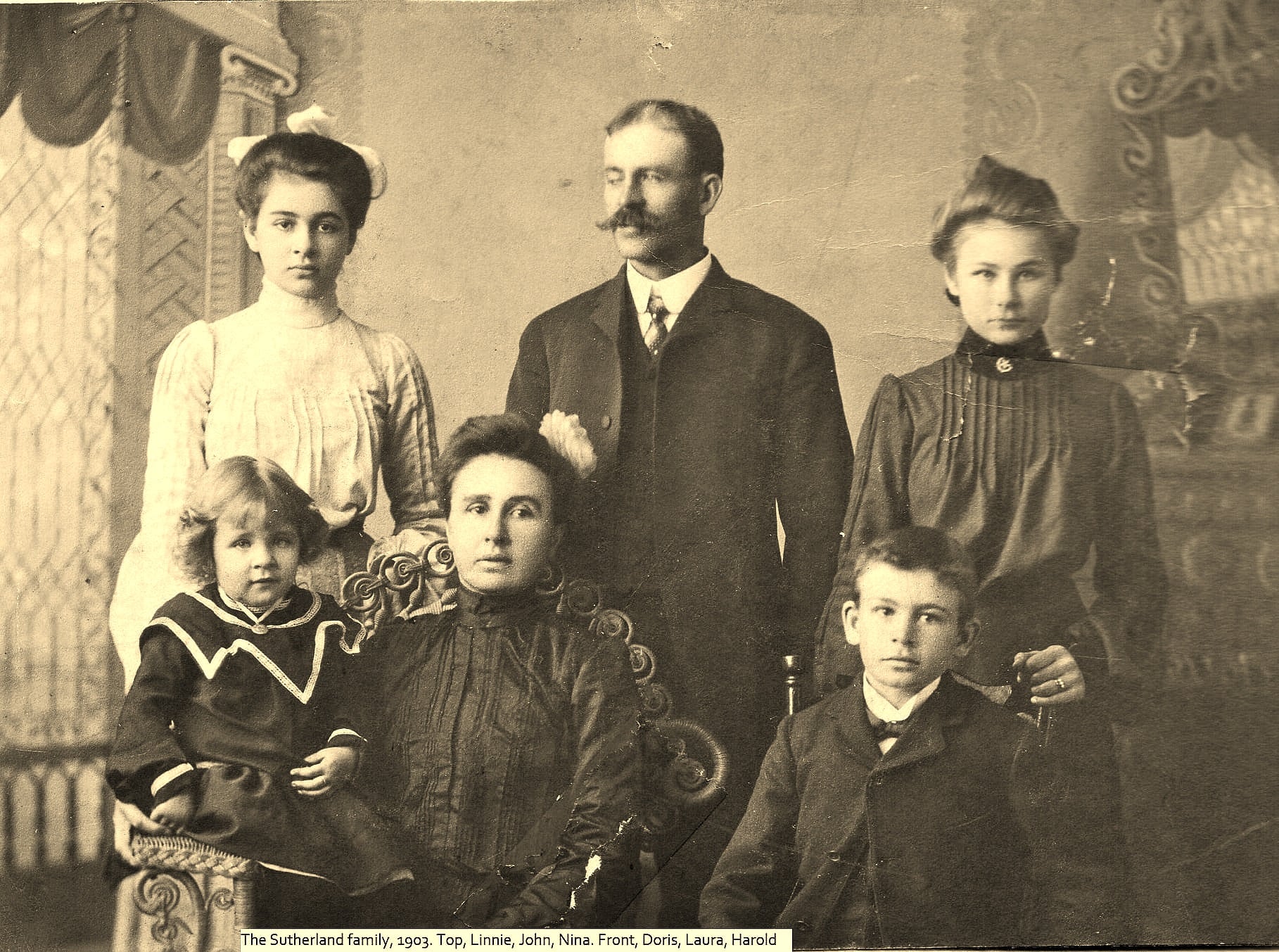 Garfield County Colorado Ancestry