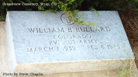 William Bullard