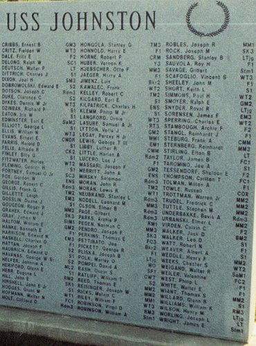 USS Johnston Panel